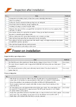 Preview for 7 page of Raisecom ISCOM6820-GP Quick Installation Manual