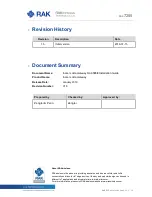 Preview for 10 page of RAK 7205 Installation Manual