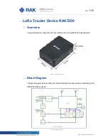 Предварительный просмотр 5 страницы RAK RAK7200 User Manual