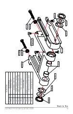 Preview for 23 page of Rale Industries ST120 2021 User Manual