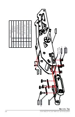 Preview for 32 page of Rale Industries ST120 2021 User Manual