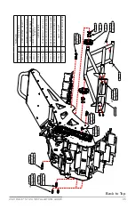 Preview for 39 page of Rale Industries ST120 2021 User Manual