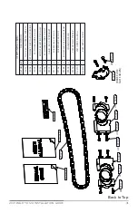 Preview for 45 page of Rale Industries ST120 2021 User Manual