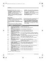 Preview for 353 page of Raleigh Fast Pedelec Instrucoes De Utilizacao