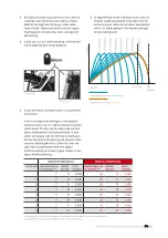 Предварительный просмотр 77 страницы Raleigh Pedelec Groove 2.0 User Manual