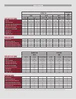 Предварительный просмотр 19 страницы RAM 2014 RAM PROMASTER Brochure & Specs