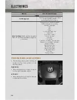 Preview for 38 page of RAM 2014 RAM PROMASTER User Manual