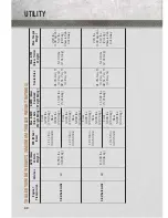 Preview for 42 page of RAM 2014 RAM PROMASTER User Manual