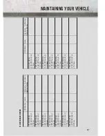 Preview for 83 page of RAM 2014 RAM PROMASTER User Manual