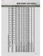 Preview for 85 page of RAM 2014 RAM PROMASTER User Manual