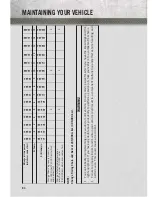 Preview for 86 page of RAM 2014 RAM PROMASTER User Manual