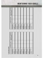 Preview for 89 page of RAM 2014 RAM PROMASTER User Manual