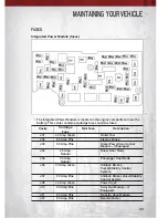 Предварительный просмотр 103 страницы RAM Ram 3500 2012 User Manual