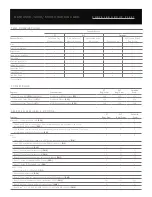 Preview for 3 page of RAM RAM 3500 Specification