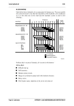 Предварительный просмотр 42 страницы RAMMER 255E Operator'S Manual