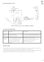 Preview for 5 page of Ramon Soler Soltronic 8102 Manual