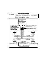 Preview for 6 page of Rampage Rampage ACD-20 Owner'S Manual And Installation