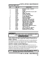 Предварительный просмотр 13 страницы RAMSET D45 Operator'S Safety & Operating Instruction Manual