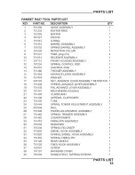 Preview for 26 page of RAMSET RA27 Service Manual