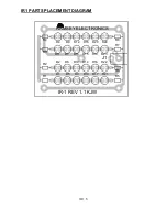 Preview for 5 page of Ramsey Electronics IR1 Manual