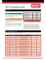 Ramtech Electronics WES3 Troubleshooting Manual preview