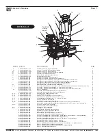 Preview for 7 page of Ramteq DV SERIES Operator'S Manual