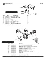 Preview for 8 page of Ramteq DV SERIES Operator'S Manual