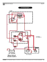 Preview for 11 page of Ramteq DV SERIES Operator'S Manual