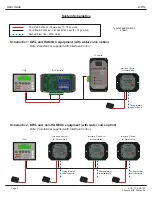 Предварительный просмотр 6 страницы RAMVAC OWL User'S Manual And Installation Instructions