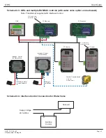 Предварительный просмотр 7 страницы RAMVAC OWL User'S Manual And Installation Instructions