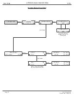 Предварительный просмотр 14 страницы RAMVAC OWL User'S Manual And Installation Instructions