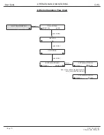 Предварительный просмотр 16 страницы RAMVAC OWL User'S Manual And Installation Instructions