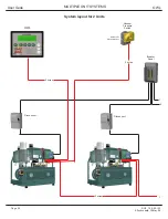 Предварительный просмотр 22 страницы RAMVAC OWL User'S Manual And Installation Instructions