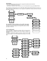 Preview for 24 page of Rancilio CLASSE 10 Original Instructions Manual