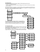 Preview for 42 page of Rancilio CLASSE 10 Original Instructions Manual