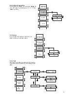 Preview for 77 page of Rancilio CLASSE 10 Original Instructions Manual