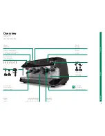 Предварительный просмотр 4 страницы Rancilio CLASSE 11 Series User Manual