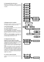 Предварительный просмотр 19 страницы Rancilio Classe 8 DE Technician Manual