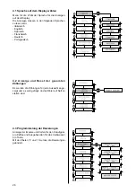 Предварительный просмотр 26 страницы Rancilio Classe 8 DE Technician Manual