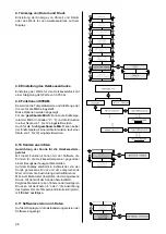 Предварительный просмотр 28 страницы Rancilio Classe 8 DE Technician Manual