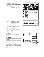 Предварительный просмотр 5 страницы Rancilio Classe 8 S Technician Manual