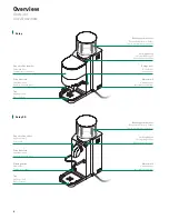 Предварительный просмотр 8 страницы Rancilio ROCKY User Manual