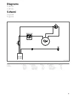 Предварительный просмотр 23 страницы Rancilio ROCKY User Manual