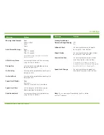 Preview for 11 page of Rand McNally intelliroute TND 720 LM User Manual