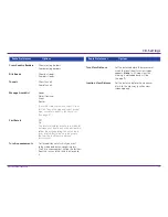 Preview for 21 page of Rand McNally RV TABLET 80 User Manual