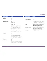 Preview for 22 page of Rand McNally RV TABLET 80 User Manual