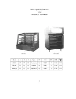 Предварительный просмотр 5 страницы Randell 40000 Series Owner'S Manual