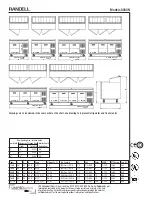 Preview for 2 page of Randell 8395N Specifications