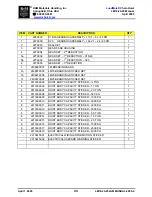 Preview for 48 page of R&M LOADMATE LM 16 Installation & Maintenance Instructions Manual