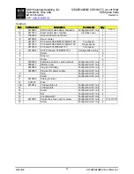 Предварительный просмотр 51 страницы R&M STAGEMAKER SM5 Installation, Operation And Maintenance Instructions